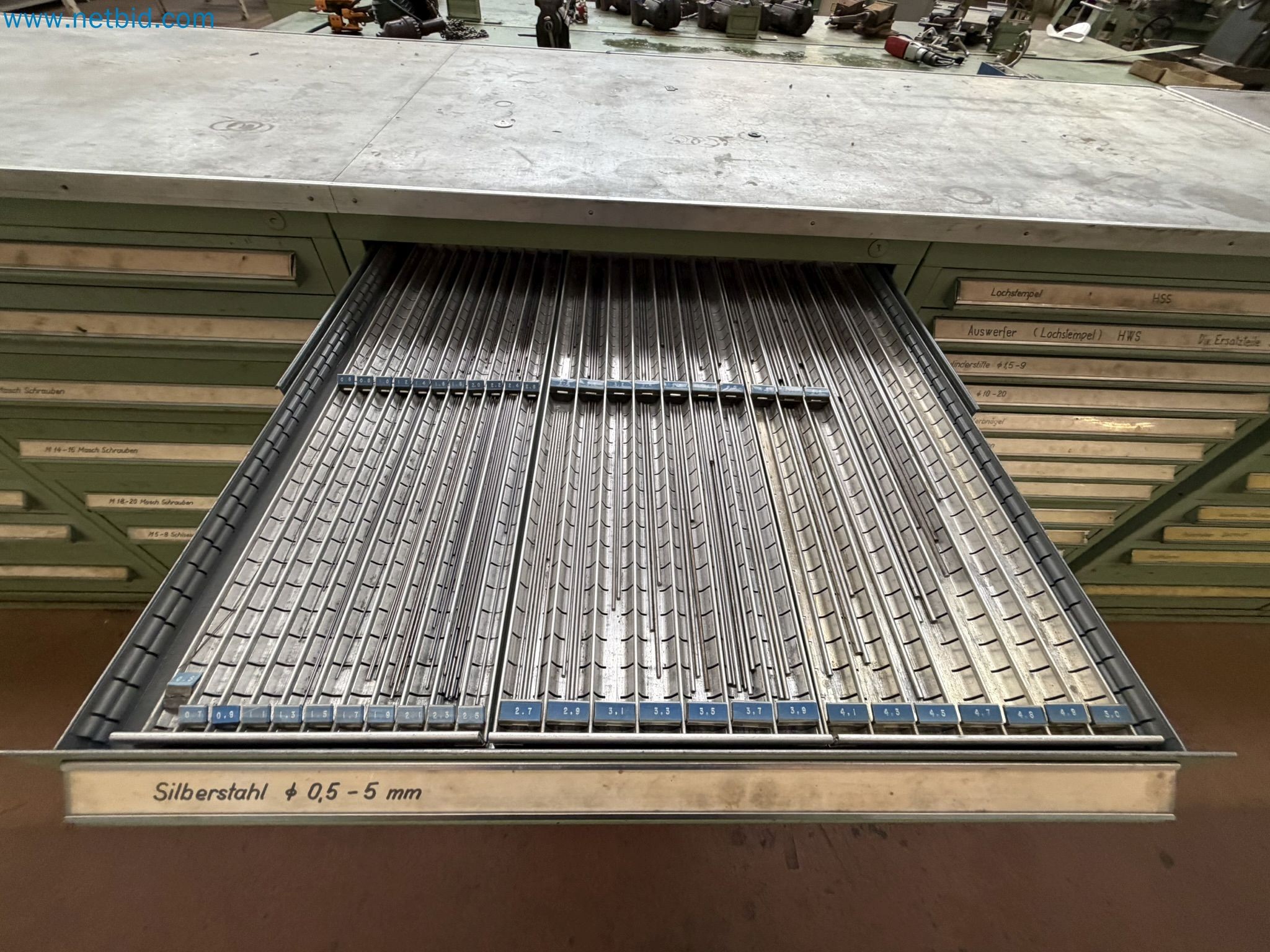 Inhalt Schubladenschrank